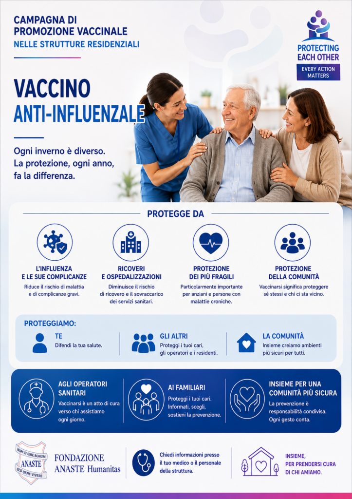 1.PROT.E.O. antiinfluenza